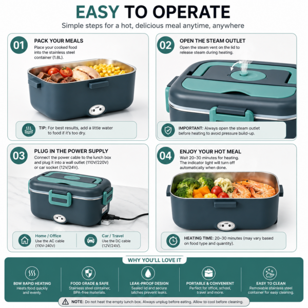 electric lunch box